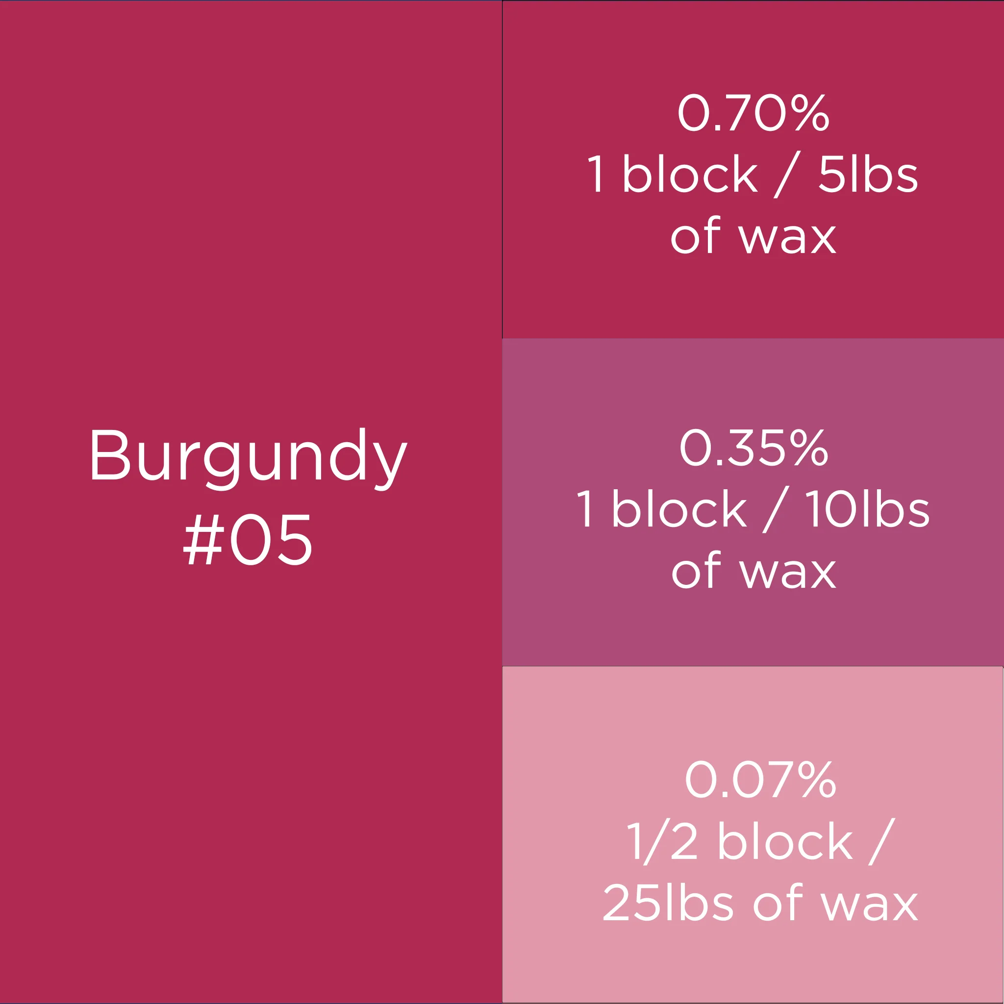 #05 Burgundy Candle Dye Block