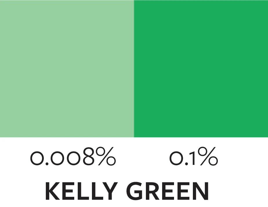 Jewel Tone Liquid Concentrate - Kelly Green