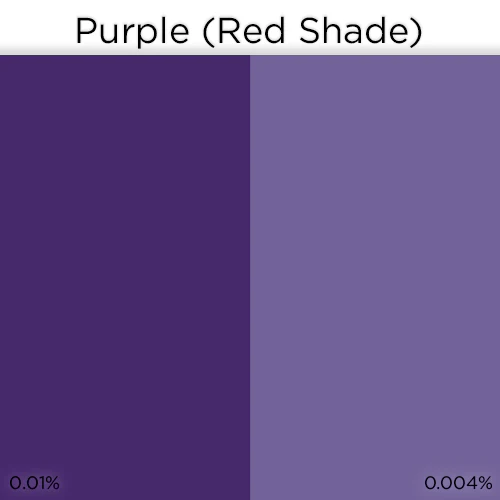 Liquid Candle Dye - Purple (Red Shade)